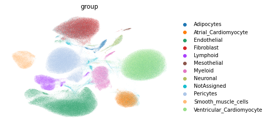 _images/scDREAMER_Sup_Healthy_Heart_15_4.png