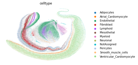 _images/scDREAMER_Sup_Healthy_Heart_6_0.png
