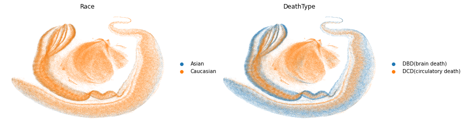 _images/scDREAMER_Sup_Healthy_Heart_7_1.png