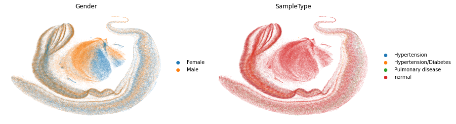 _images/scDREAMER_Sup_Healthy_Heart_7_2.png