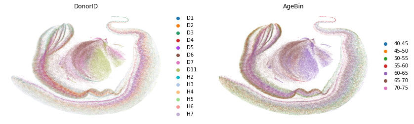 _images/scDREAMER_Sup_Healthy_Heart_7_3.png
