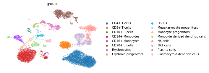 _images/scDREAMER_Sup_runs_13_4.png