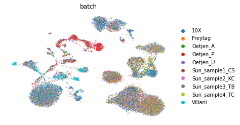 _images/scDREAMER_Sup_runs_13_6.png