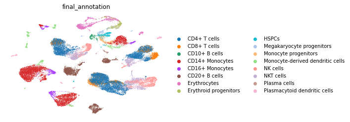 _images/scDREAMER_Sup_runs_6_1.png